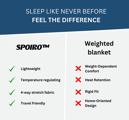 SPOIRO™ | Sleep Cocoon Blanket